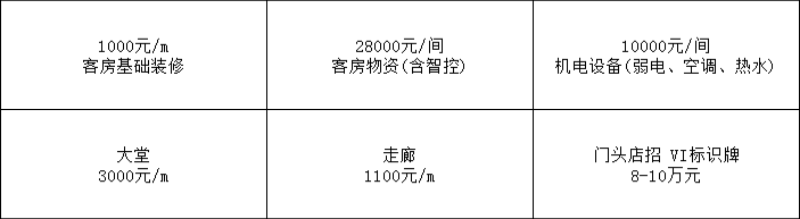 尚居2.0推广-9.png